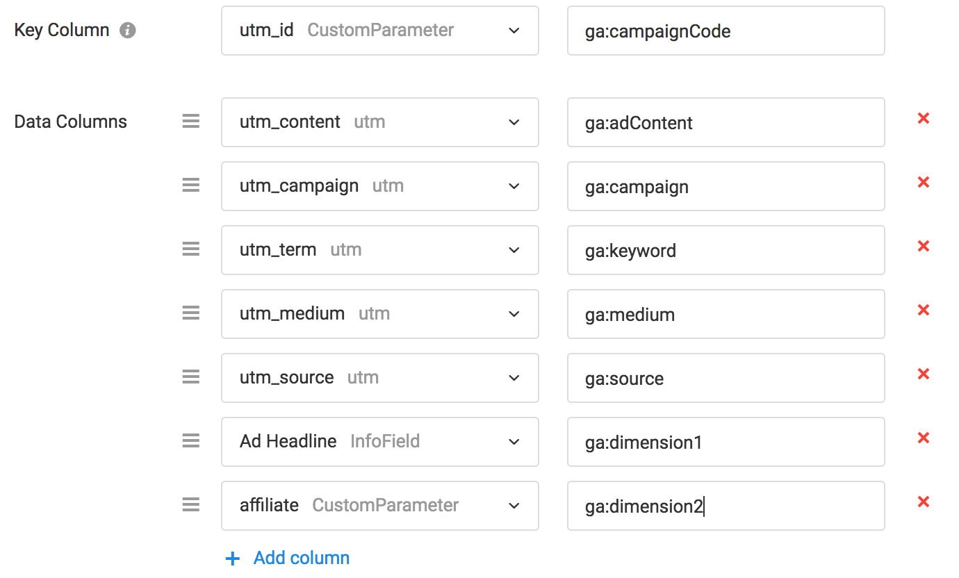 Adobe and GA Classifications