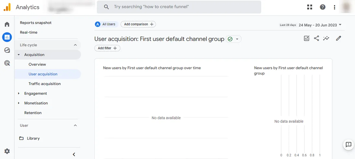 how to Track Campaign Links