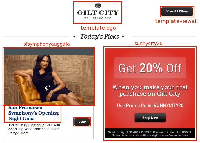 utm_content for links in Gilt City emails