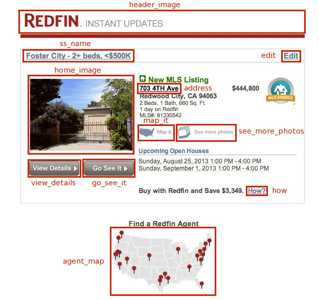utm_content for links in Redfin emails