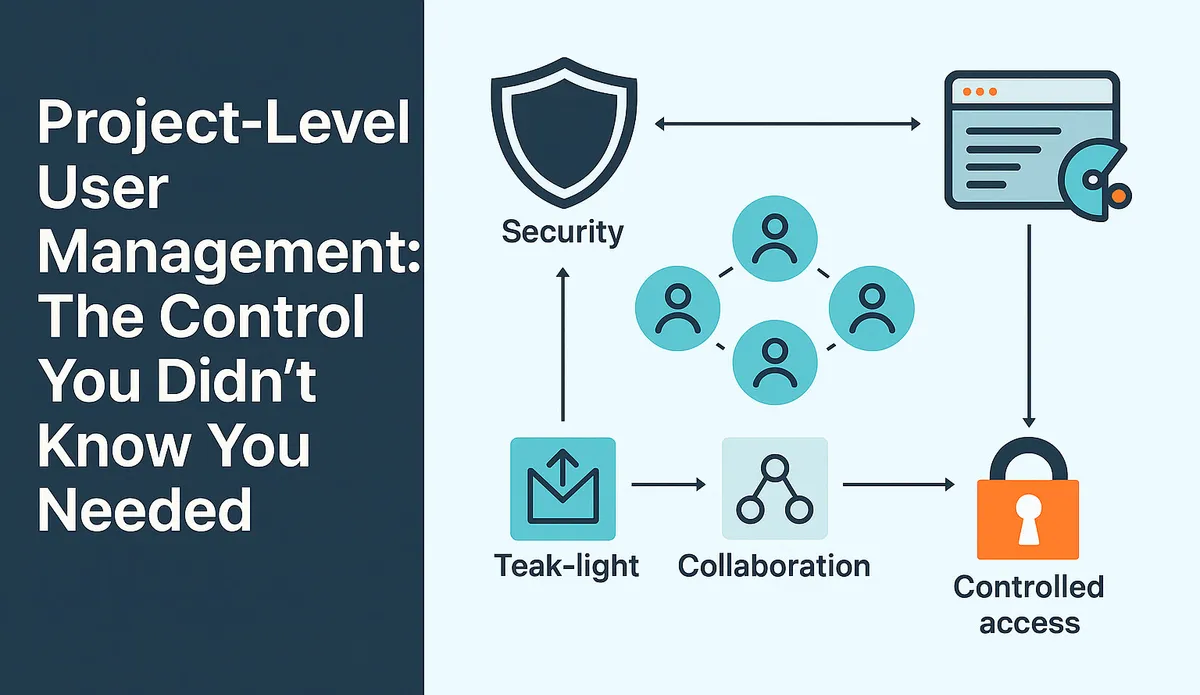 Project-Level User Management in Terminus.app