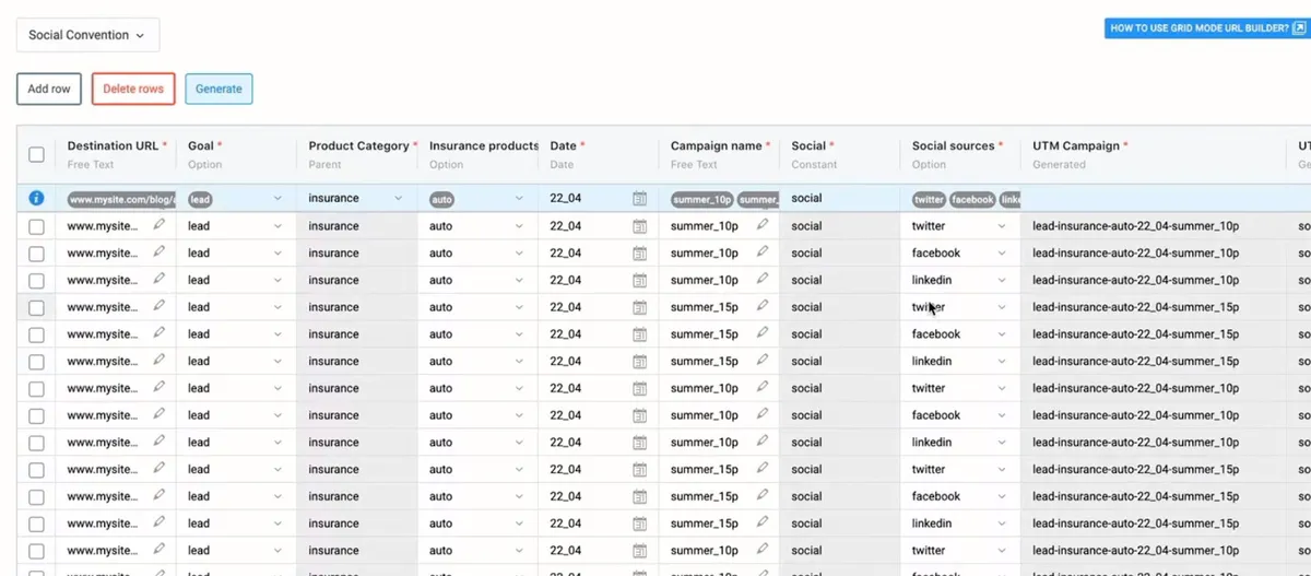 utm tagging in GA4 vs Universal Analytics