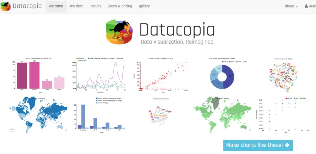 Datacopia: Create presentations of your marketing metrics