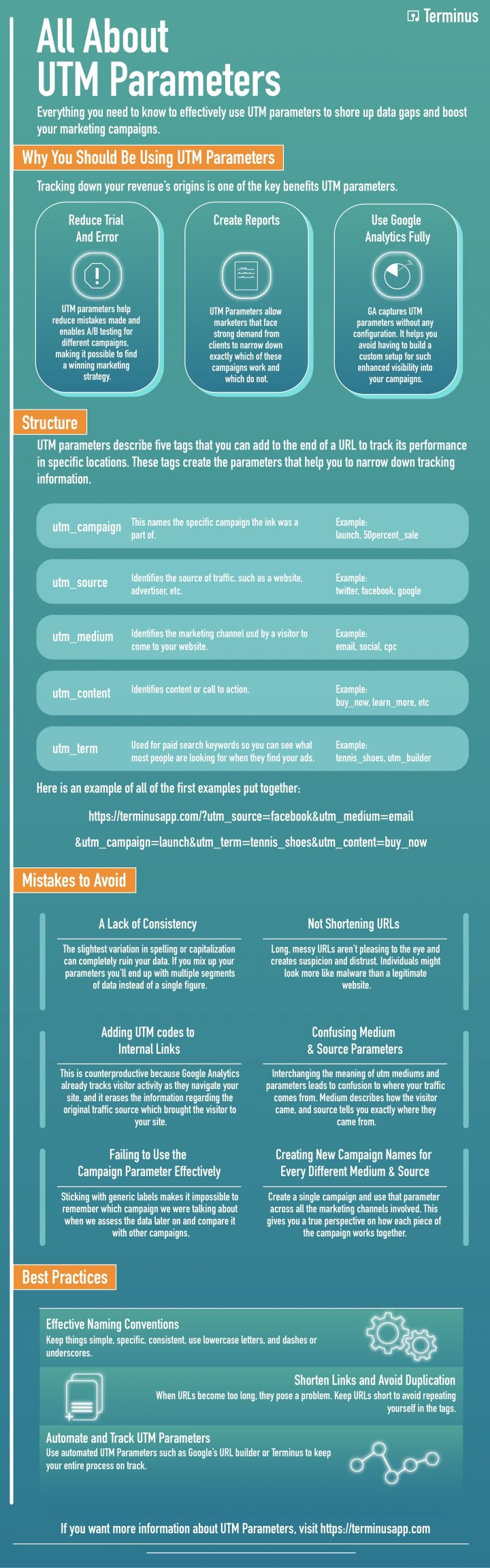 UTM parameters infographic